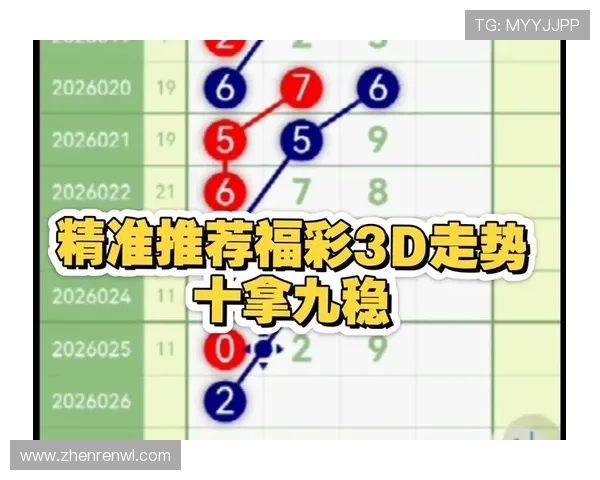 福彩3D第2025239期开奖结果最新公布 福彩3D第2025239期开奖结果最新公布